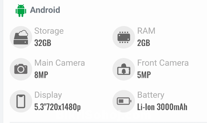 Samsung M01 care